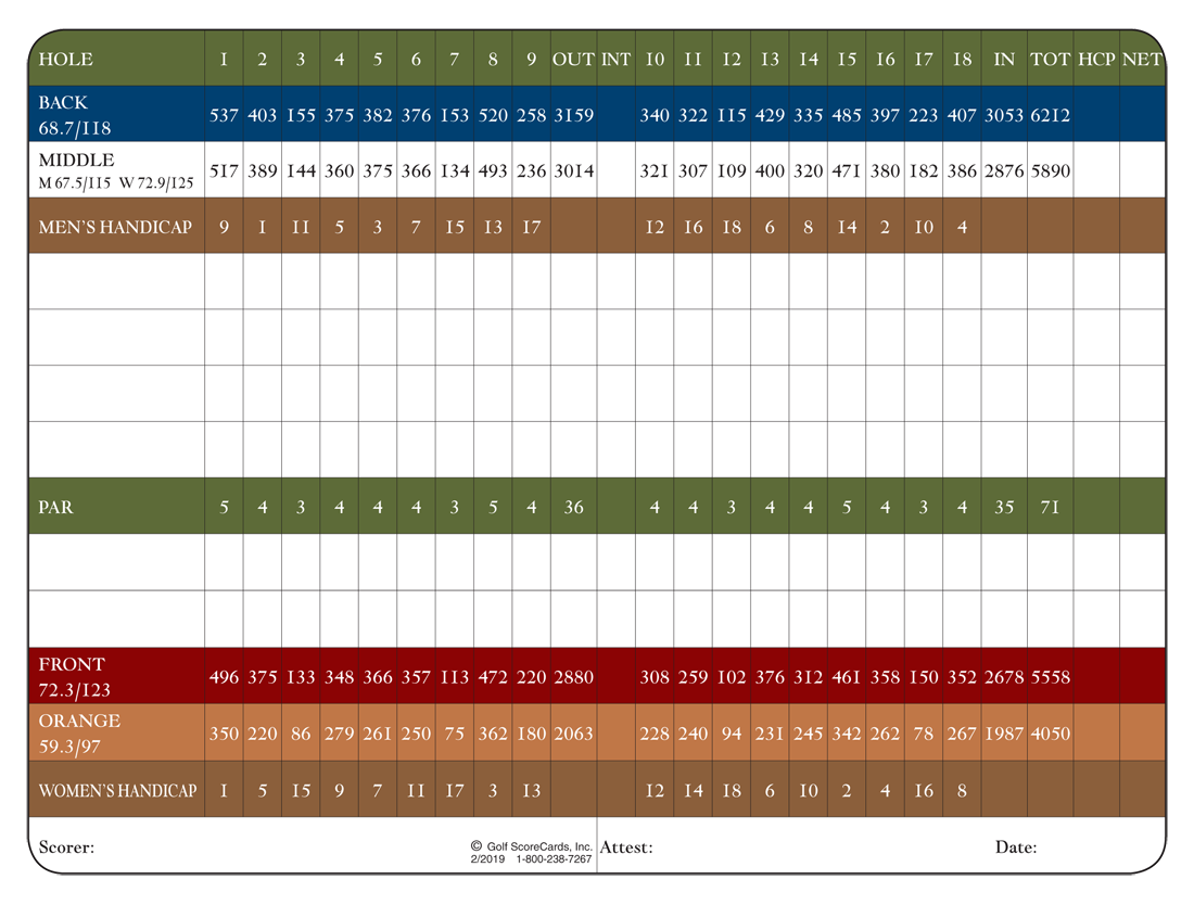 Los Amigos Golf Course  Downey, CA - Main Articles